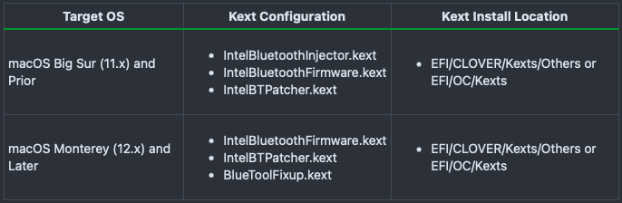 Ekran Resmi 2024-10-14 18.21.15.png