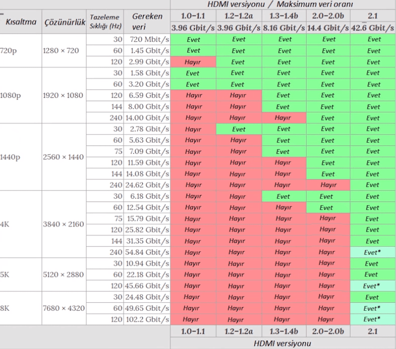 Ekran Resmi 2025-02-15 13.38.51.png